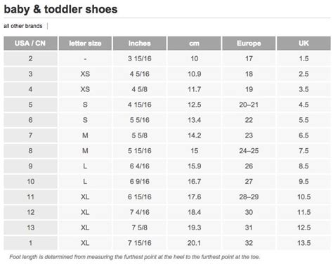 burberry kep|burberry hat size chart.